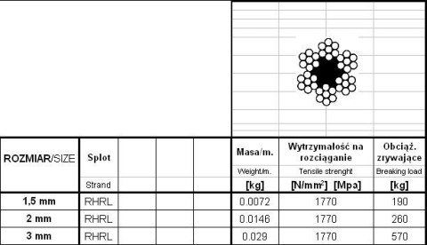 LINA STALOWA OCYNKOWANA 3.0MM 6*7 200MB LINA STALOWA OCYNKOWANA 3.0MM 6*7 200MB