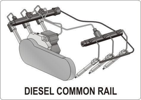 ZESTAW DIAGNOSTYCZNY DO WTRYSKIWACZY COMMONRAIL ZESTAW DIAGNOSTYCZNY DO WTRYSKIWACZY COMMONRAIL