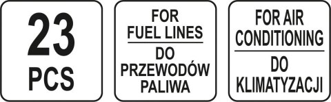 ZESTAW DO ROZŁĄCZANIA PRZEWODÓW ZESTAW DO ROZŁĄCZANIA PRZEWODÓW
