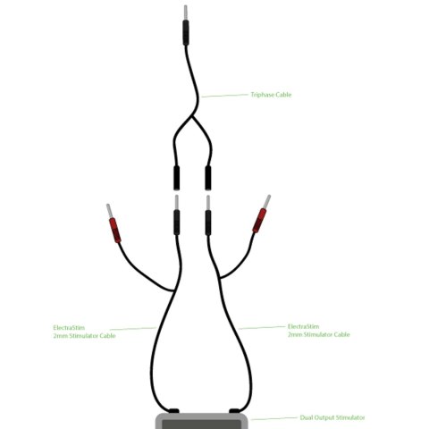 Trójfazowy kabel Combi Trójfazowy kabel Combi