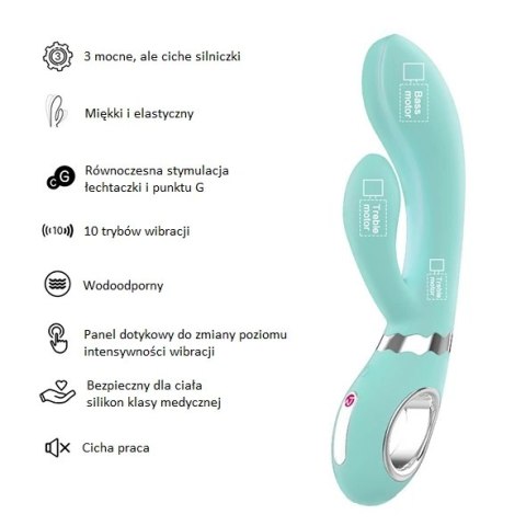 Wibrator - Nomi Tang Wild Rabbit 2 Teal Wibrator - Nomi Tang Wild Rabbit 2 Teal