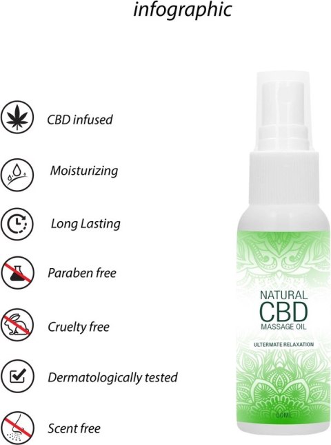 Naturalny olejek do masażu CBD 50 ml Pharmquests shots