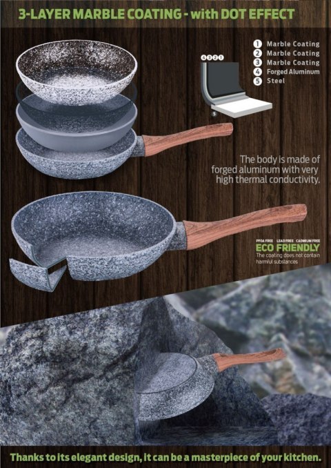 ZESTAW 3 PATELNI GRANITOWYCH BERLINGER HAUS BH-1214 ZESTAW 3 PATELNI GRANITOWYCH BERLINGER HAUS BH-1214