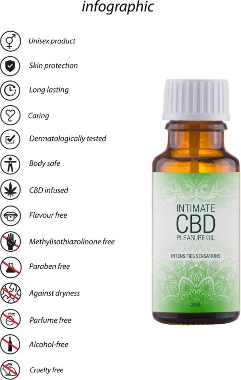 Stymulujący olejek CBD 20 ml Pharmquests shots
