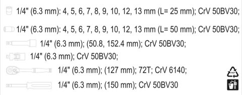 ZESTAW NARZĘDZIOWY 23CZ.1/4 ZESTAW NARZĘDZIOWY 23CZ.1/4