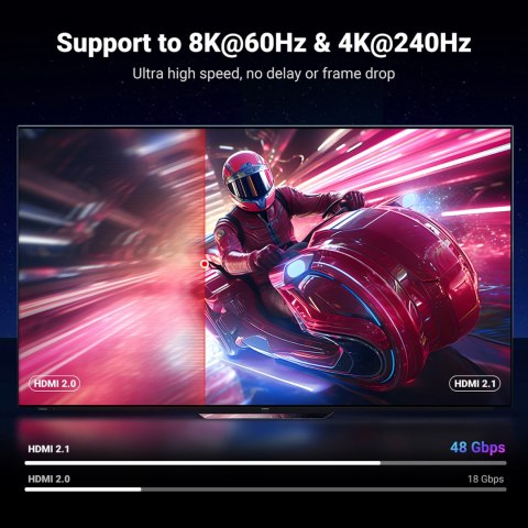 Kabel przewód HDMI 2.1 8K certyfikowany VRR QMS QFT ALLM 3m - szary Kabel przewód HDMI 2.1 8K certyfikowany VRR QMS QFT ALLM 3m - szary