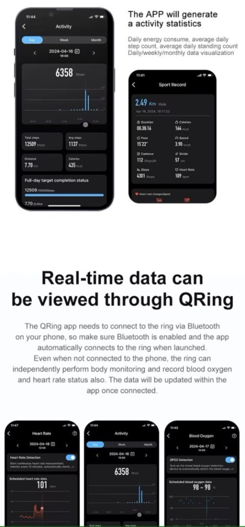 Smart Ring RUBICON R6 Gold SIZE-9(US) SMARUB322 Smart Ring RUBICON R6 Gold SIZE-9(US) SMARUB322