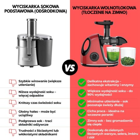 SOKOWIRÓWKA WYCISKARKA WOLNOOBROTOWA KLAUSBERG KB-7865