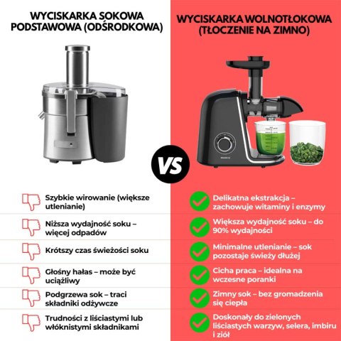 SOKOWIRÓWKA WYCISKARKA WOLNOOBROTOWA KLAUSBERG KB-7866