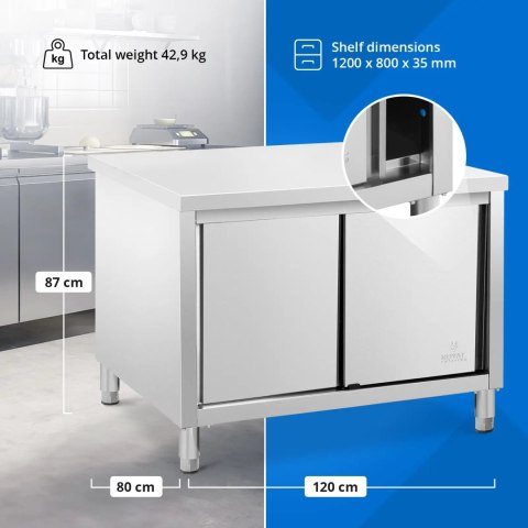 Stół blat roboczy centralny z szafką drzwi suwane ECO STAL 120 x 80 cm Stół blat roboczy centralny z szafką drzwi suwane ECO STAL 120 x 80 cm