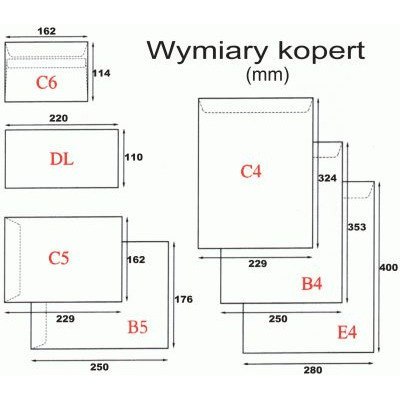 KOPERTY DL HK BIAŁA (1000)