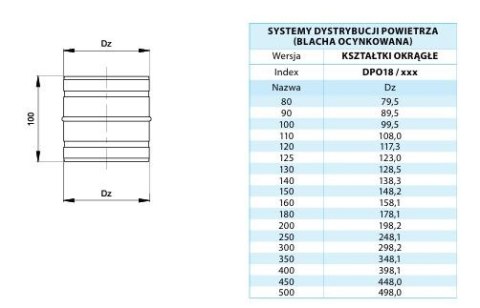 ZŁĄCZKA OCYNKOWANA 125MM